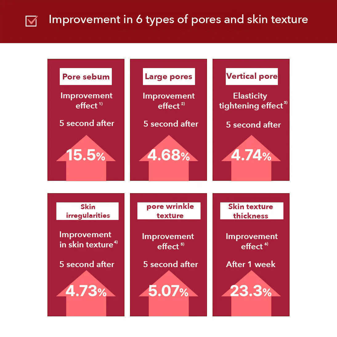 Madeca Cream Time Reverse