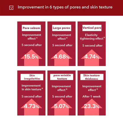 Madeca Cream Time Reverse