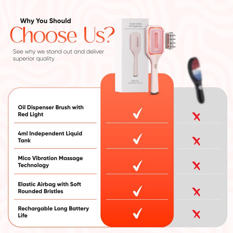 Precision Scalp Oil Therapy Brush