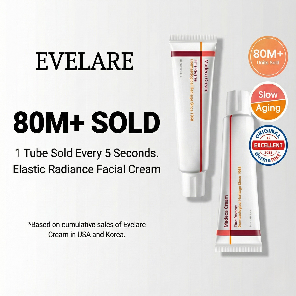 Madeca Cream Time Reverse