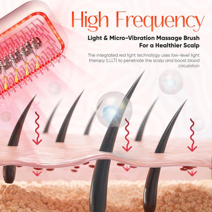 Precision Scalp Oil Therapy Brush